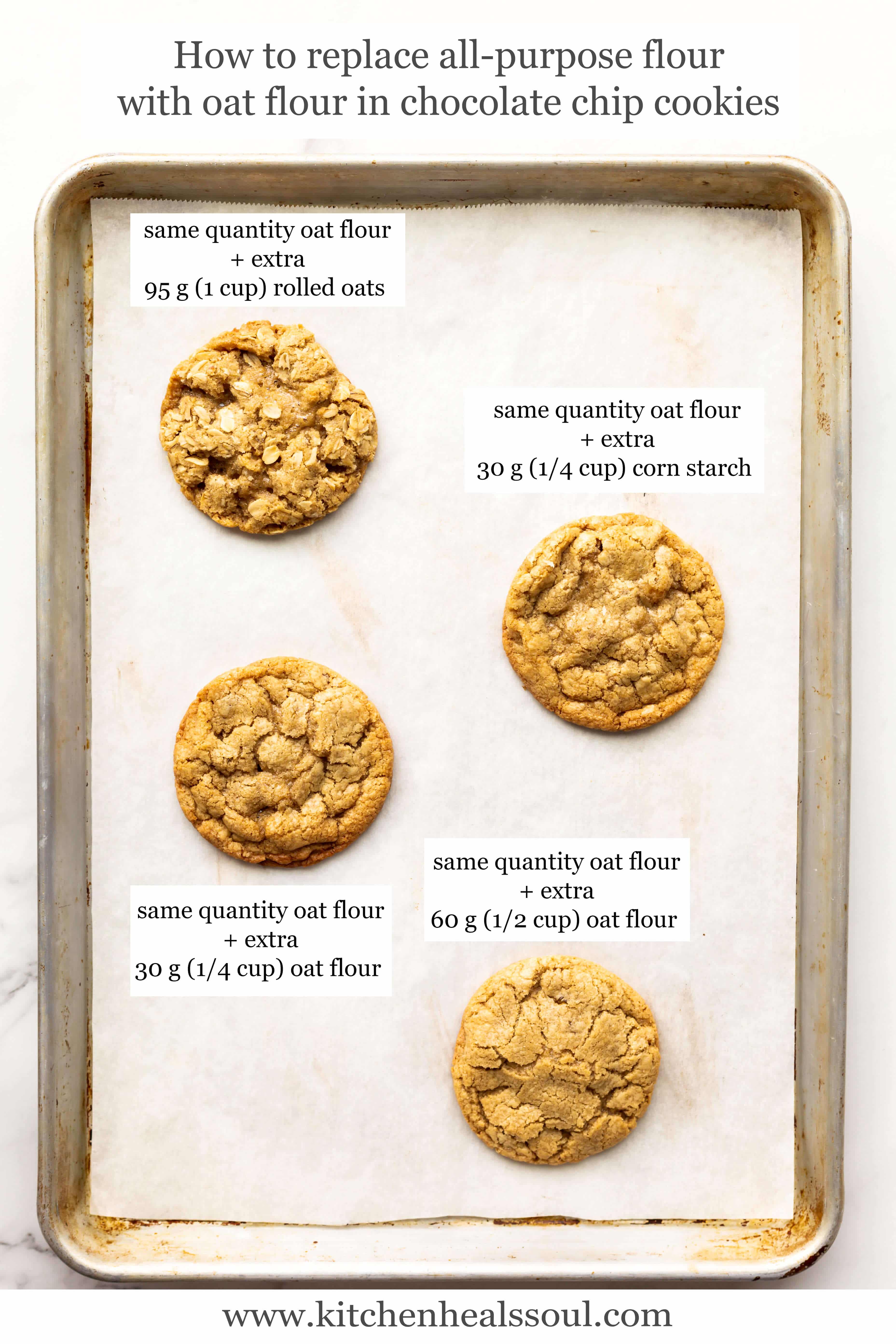 Image showing cookies baked with different amounts of oat flour to show how to achieve the same texture as classic chocolate chip cookies with a different flour