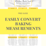 CHEAT SHEET baking ingredient conversions chart printablr