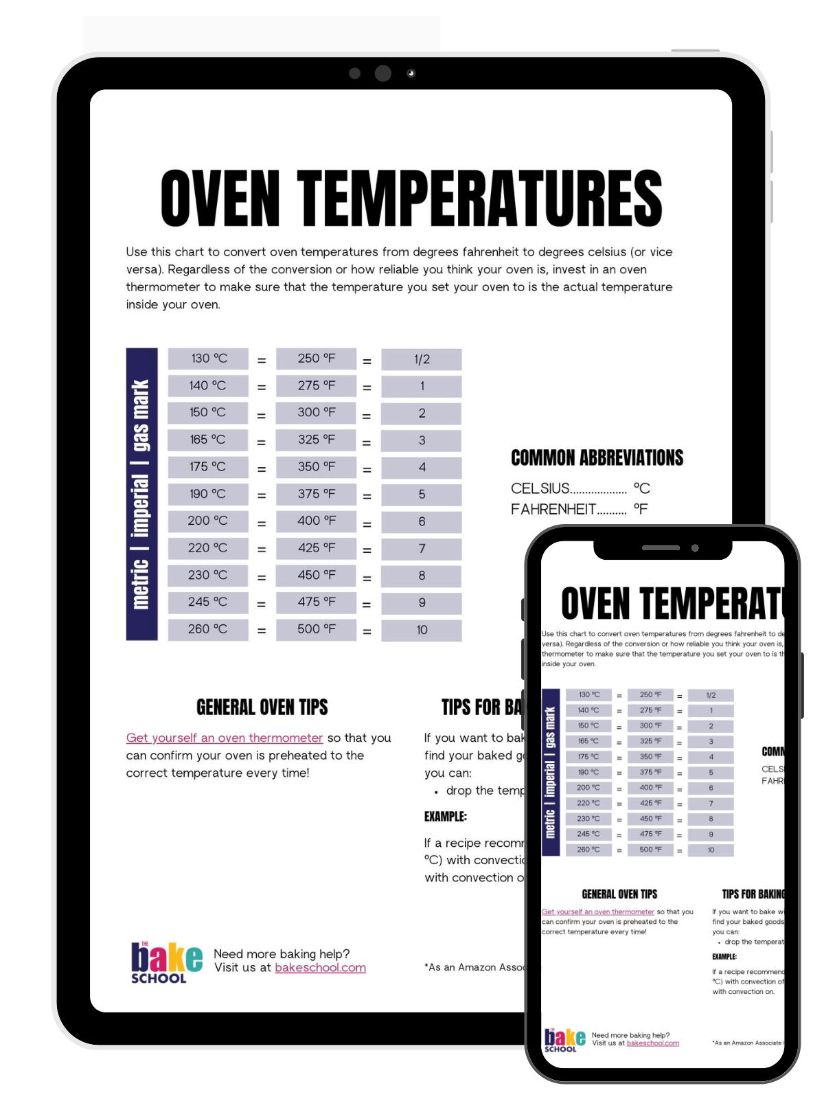 Oven temperature conversion chart displayed on a tablet and a smartphone.
